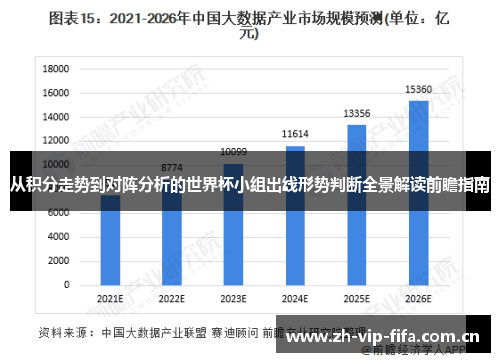 从积分走势到对阵分析的世界杯小组出线形势判断全景解读前瞻指南 从积分走势到对阵分析的世界杯小组出线形势判断全景解读前瞻指南